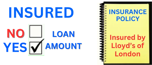 insured