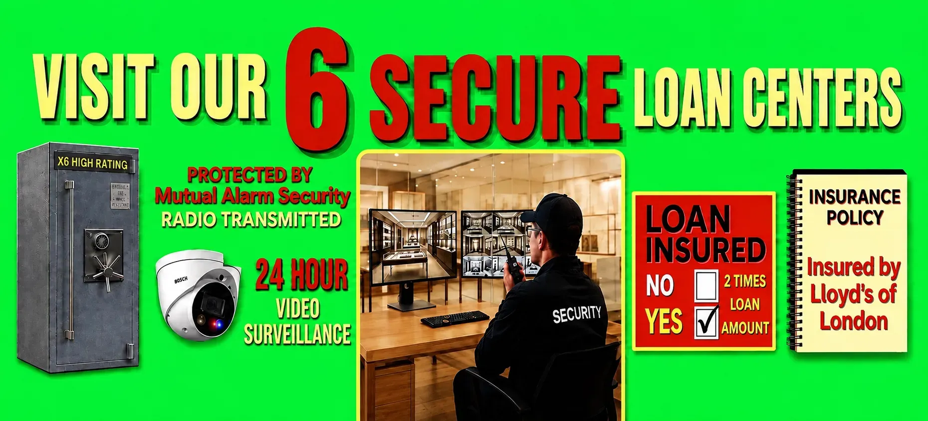 Locations.secured banner