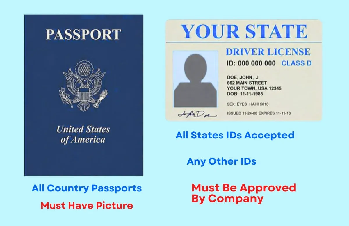 Acceptable ids
