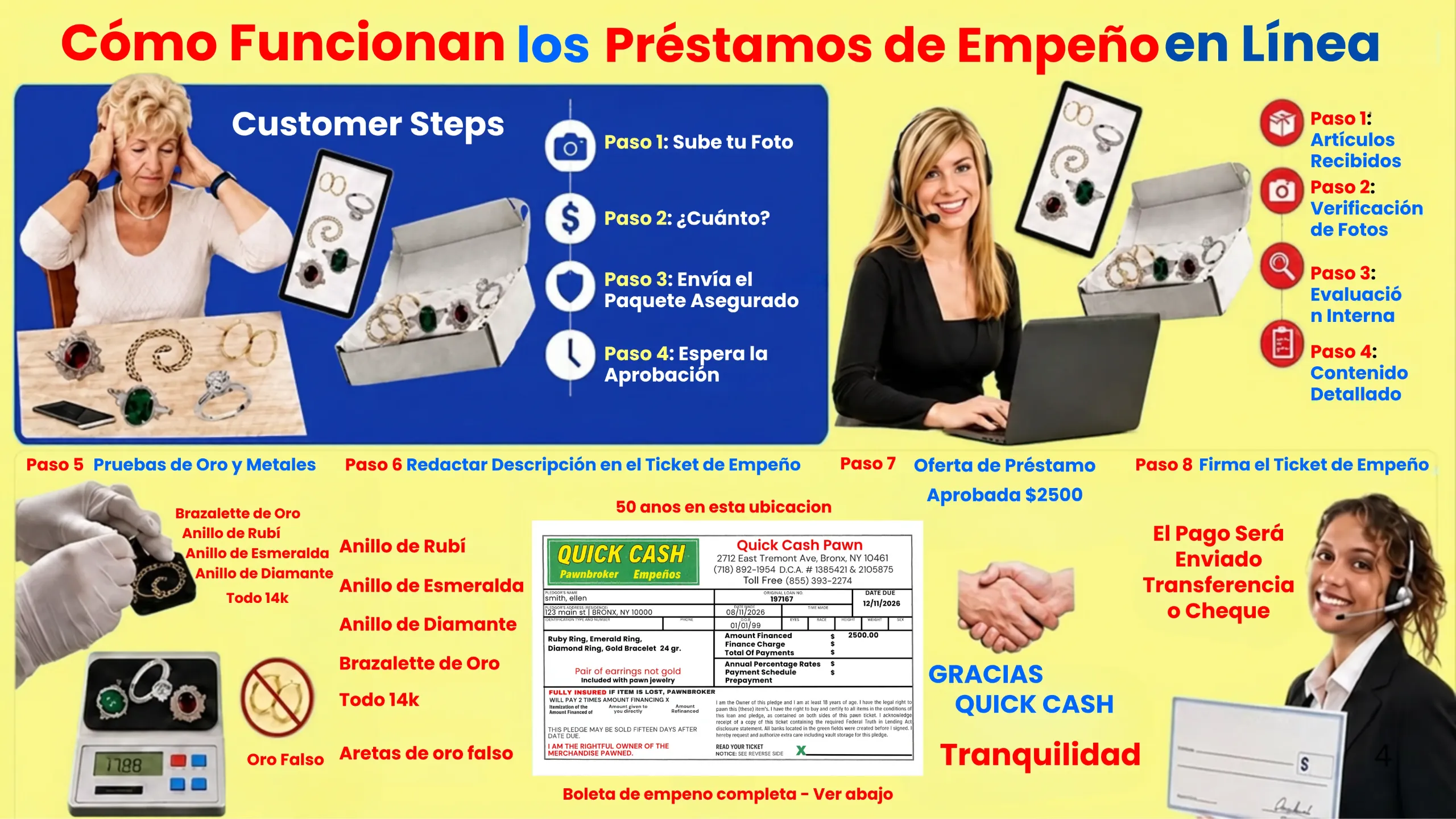 How online pawn loans work
